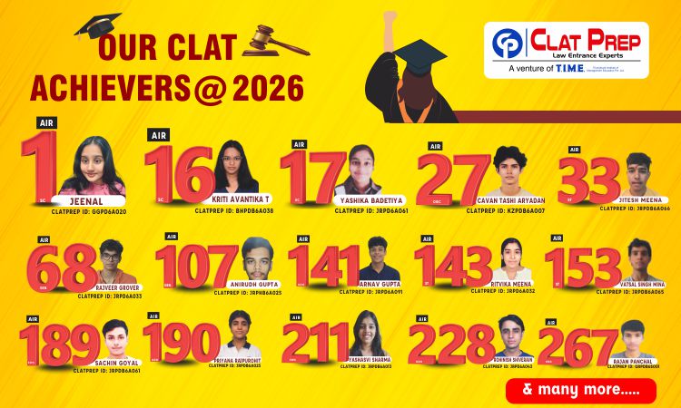 Clat 2026 Results