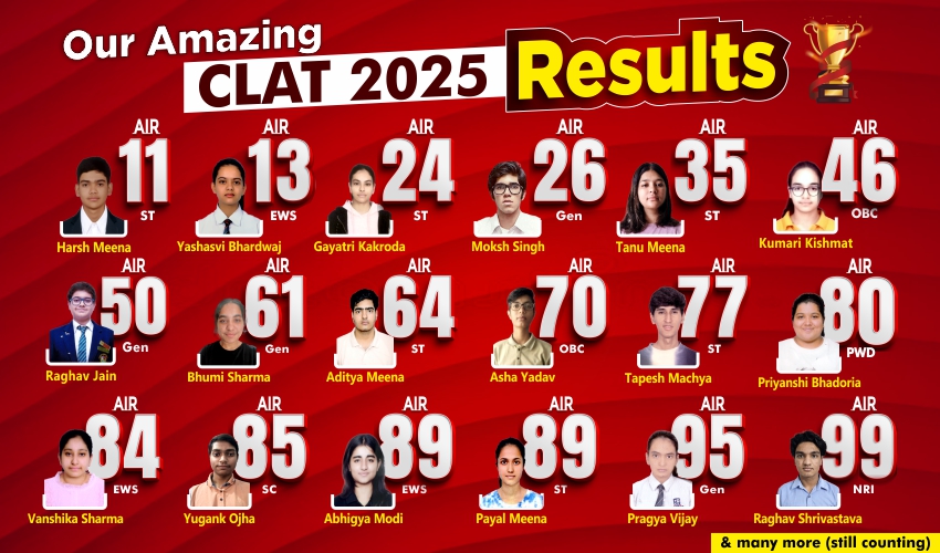 Clat 25 Results